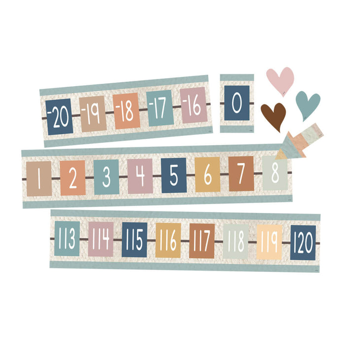 Everyone is Welcome Number Line (-20 to +120) Bulletin Board