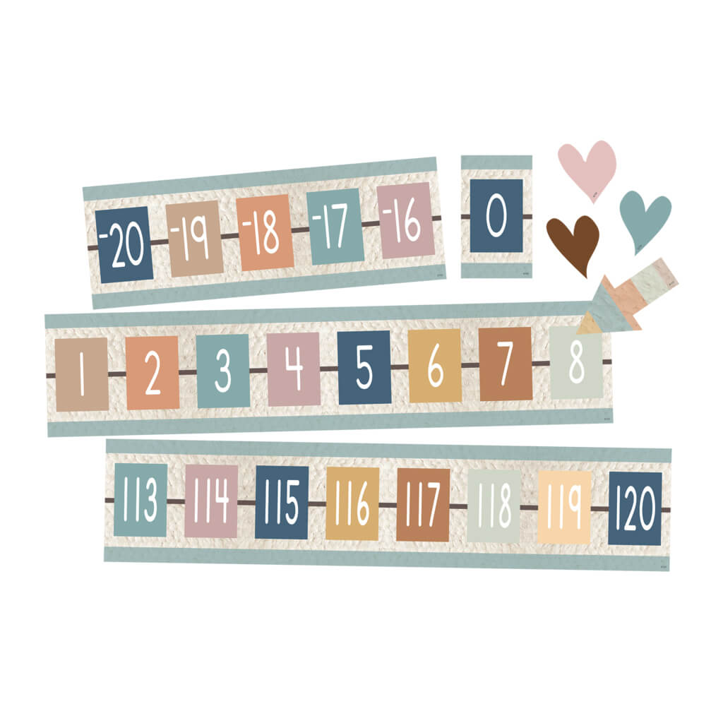 Everyone is Welcome Number Line (-20 to +120) Bulletin Board