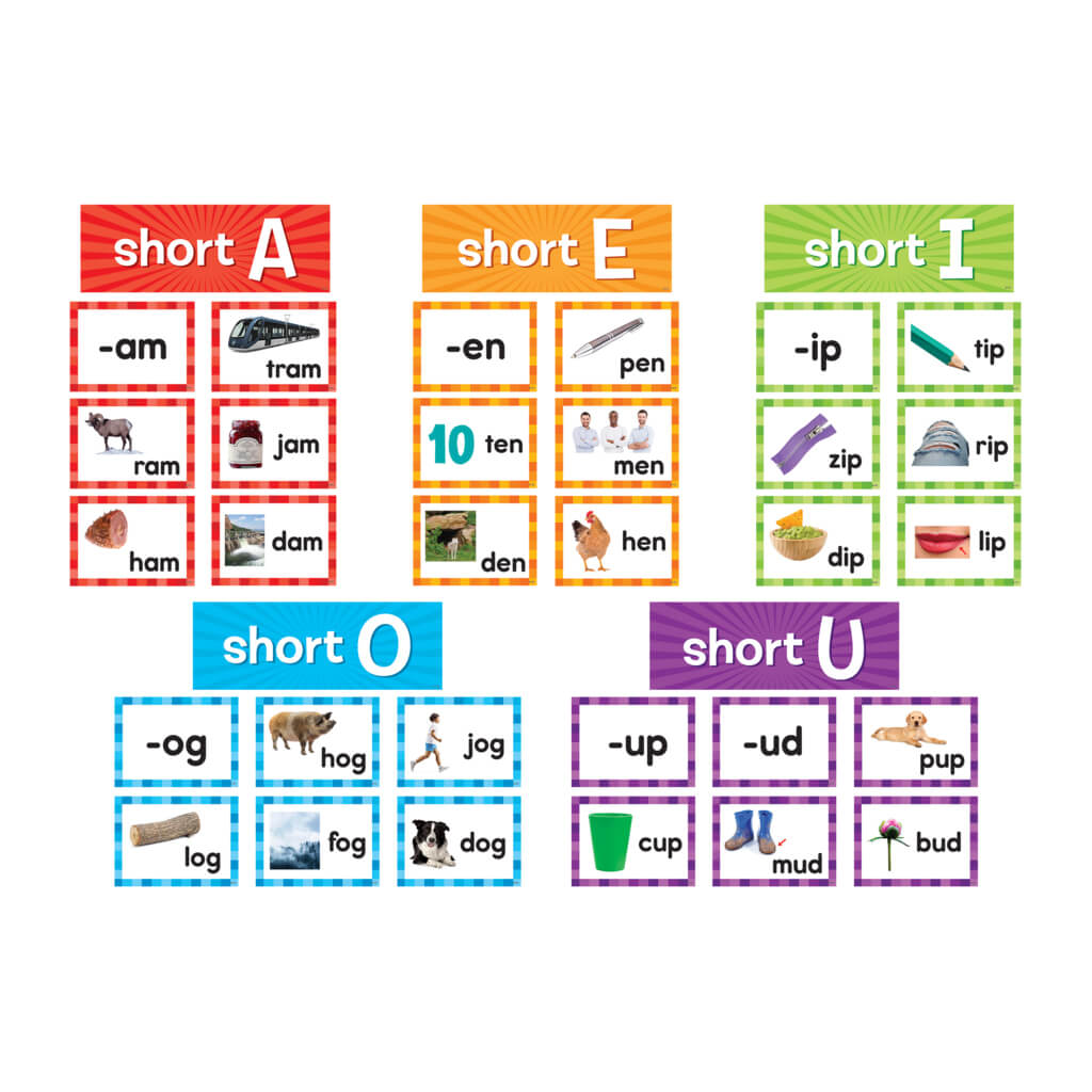 Short Vowels Pocket Chart Cards