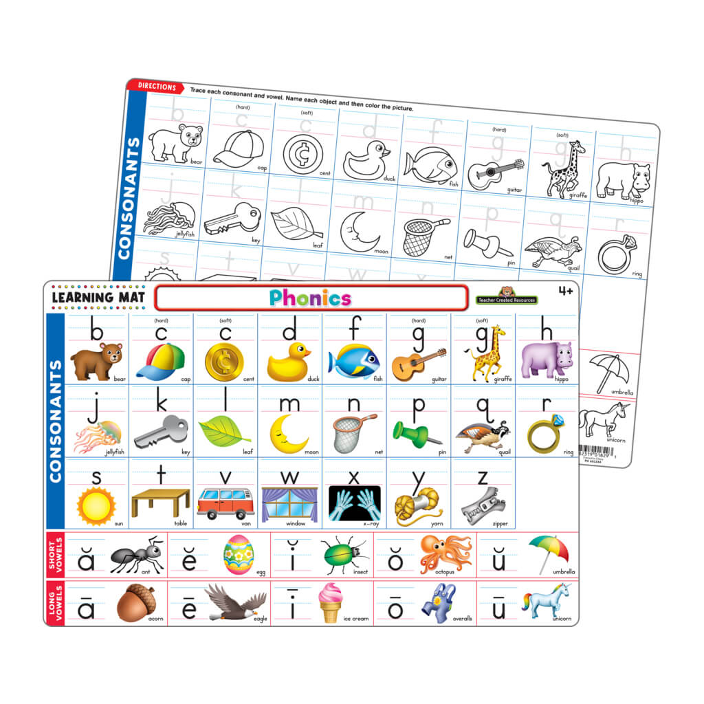 Phonics Learning Mat