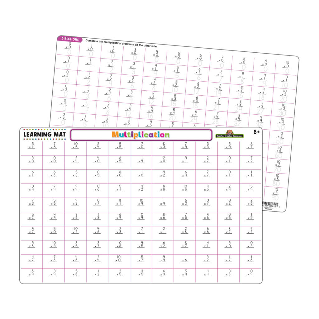Multiplication Learning Mat