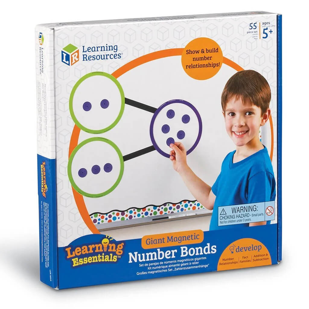 Giant Magnetic Number Bonds