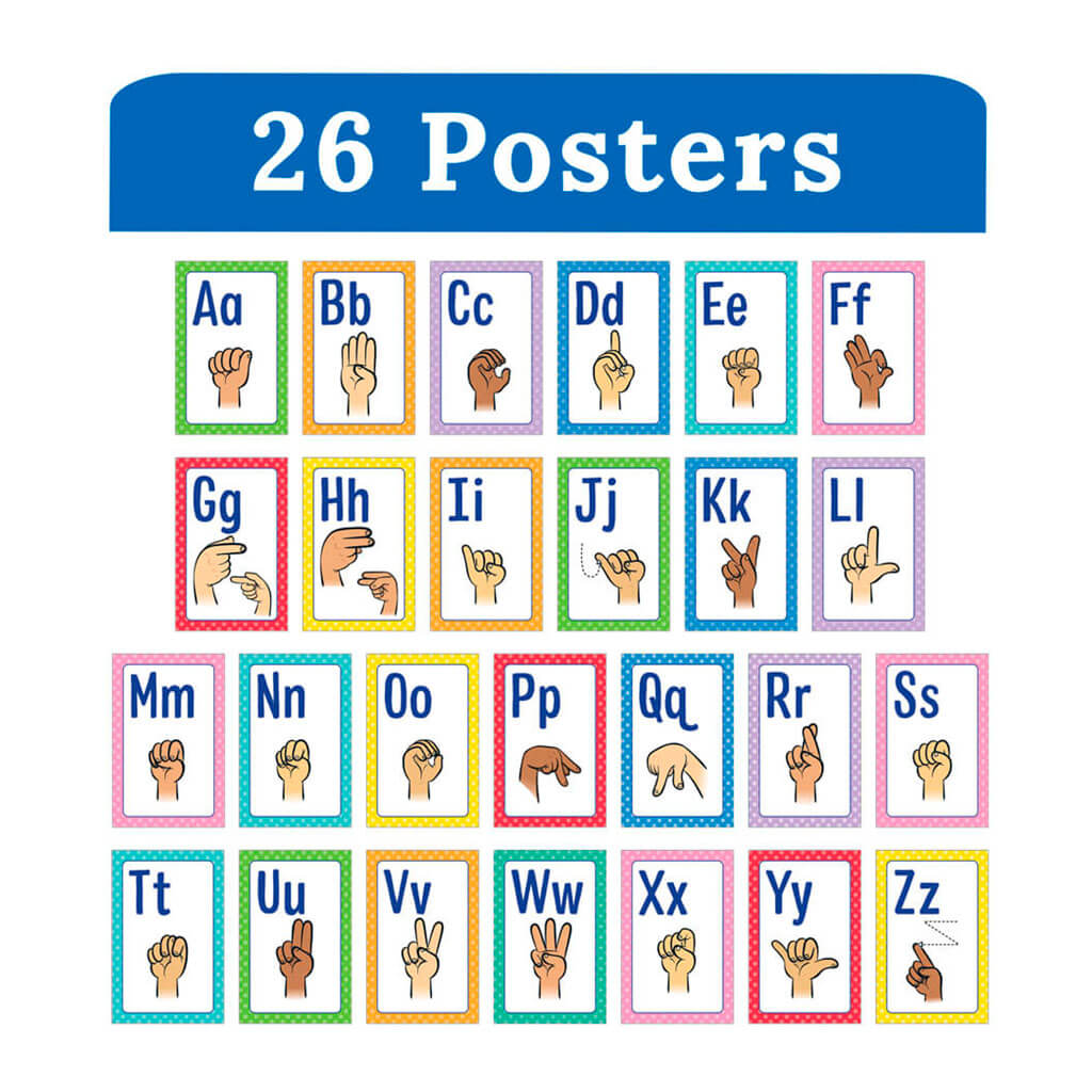 Mini Posters: Sign Language Alphabet Poster Set