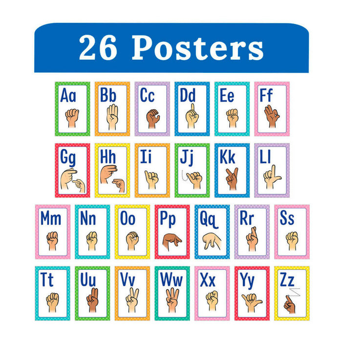Mini Posters: Sign Language Alphabet Poster Set