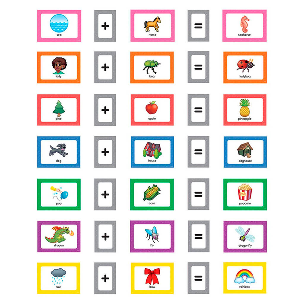 Compound Words Pocket Chart Cards