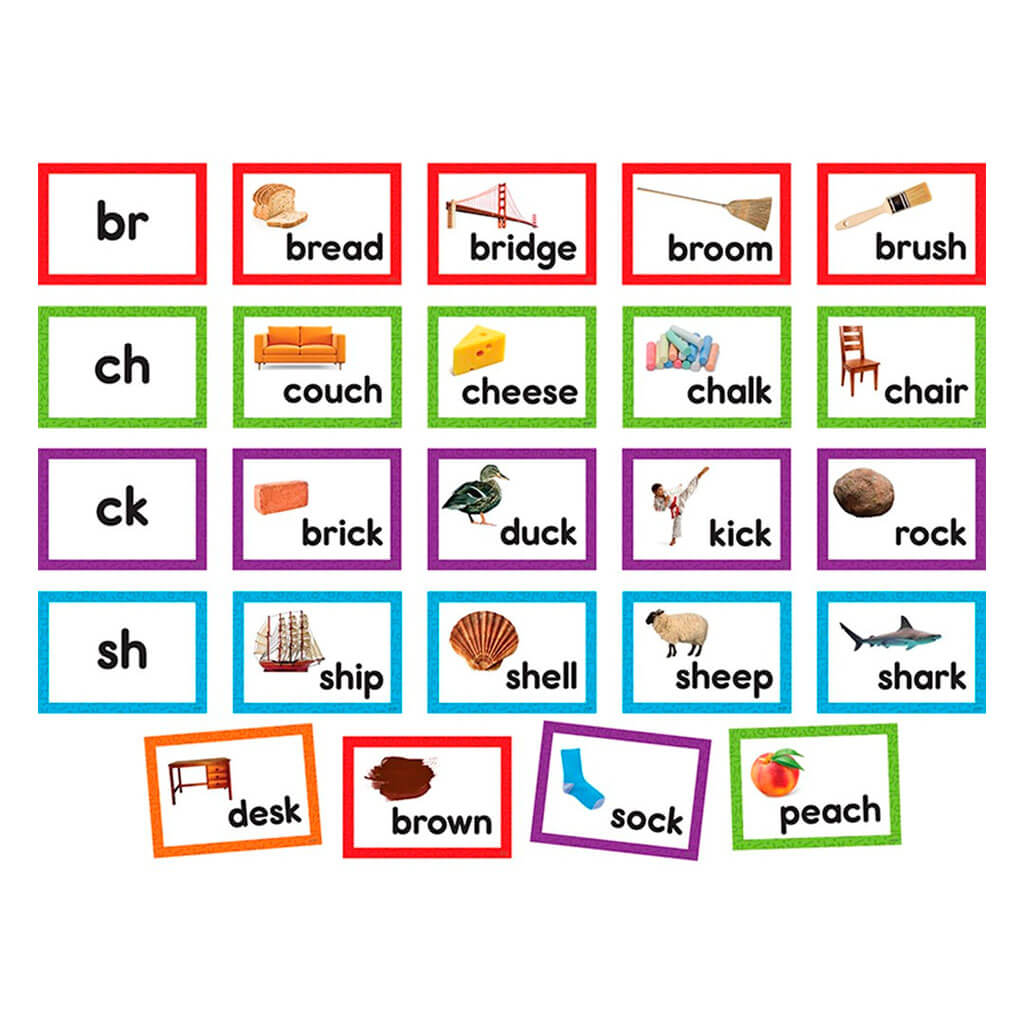 Consonant Blends and Digraphs Pocket Chart Cards