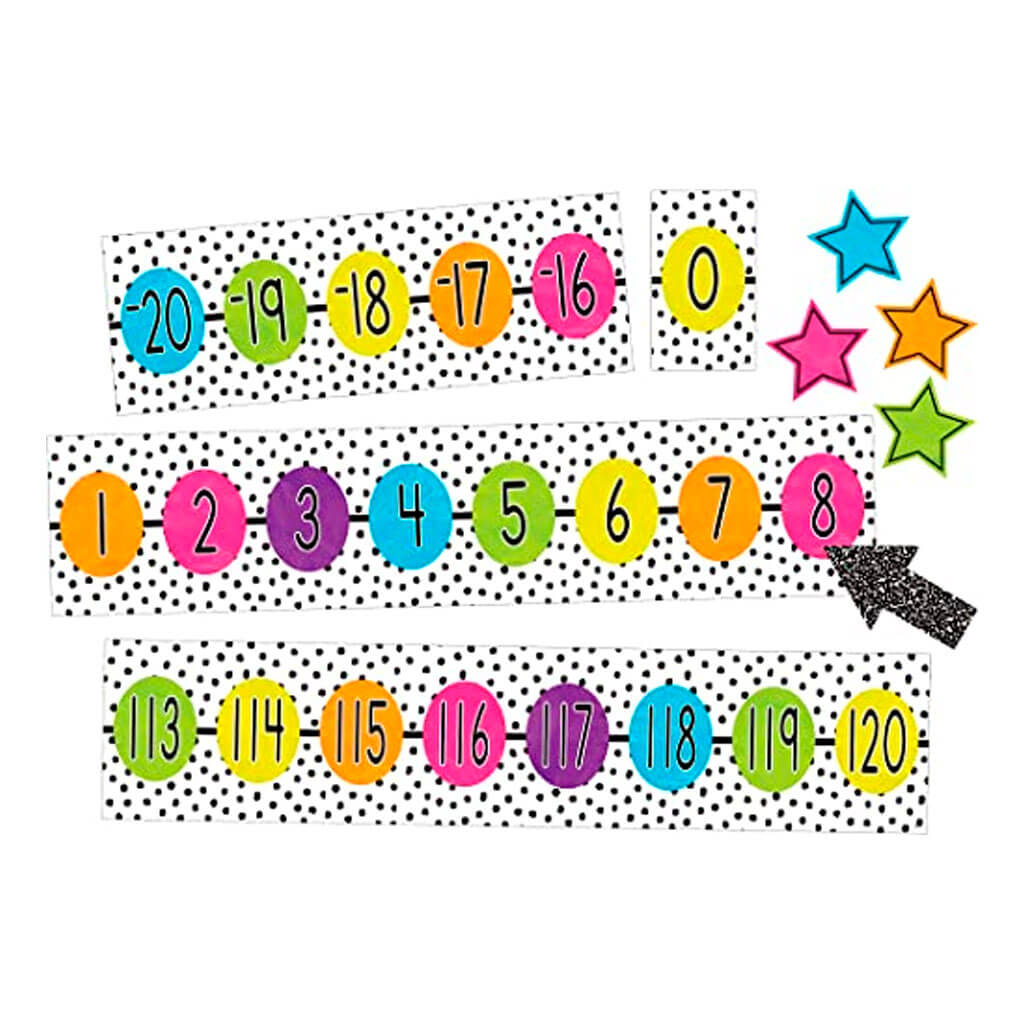 Brights 4Ever Number Line (-20 to 120) Bulletin Board