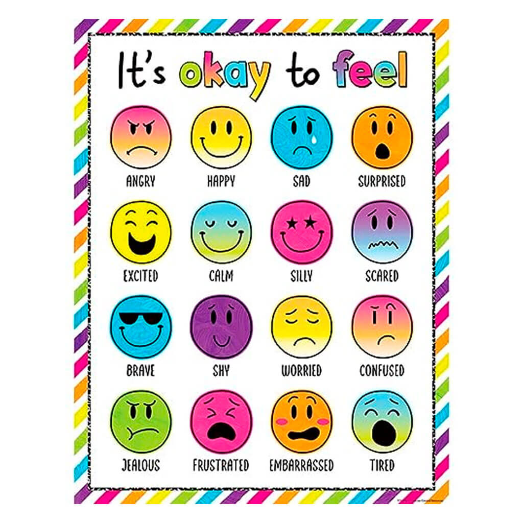 Brights 4Ever It�s Okay to Feel Chart