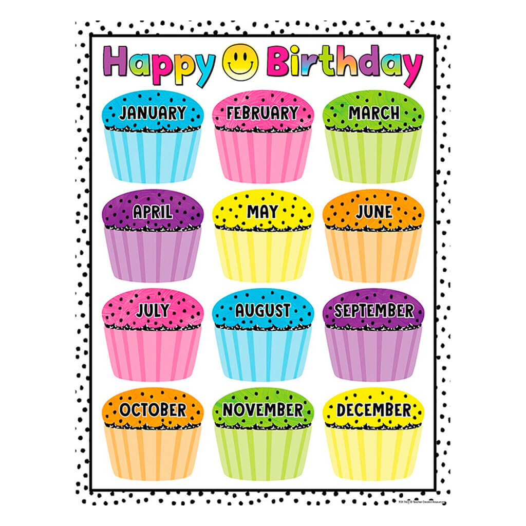 Brights 4Ever Happy Birthday Chart