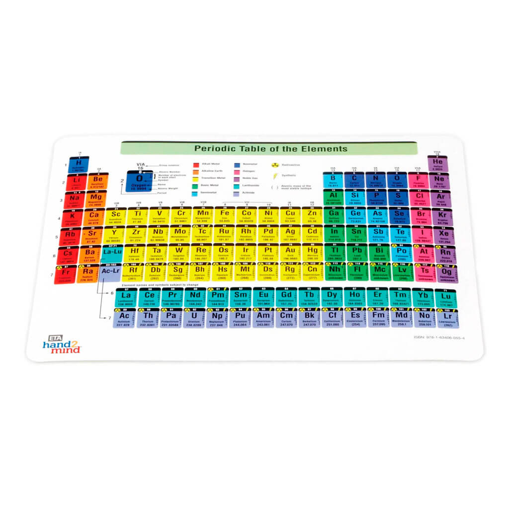 Periodic Table Connecting Tiles