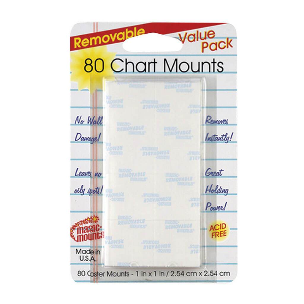 REMOVABLE CHART MOUNTS 80 