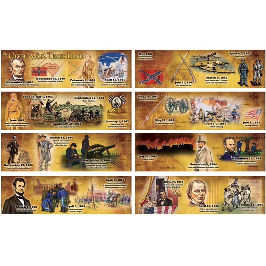 The Civil War Time Line Mini Bulletin Board Set 