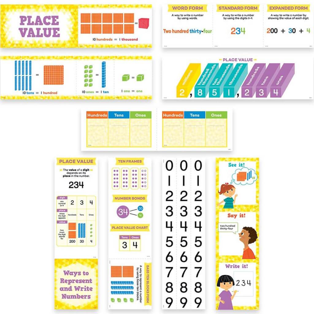 Place Value Mini Bulletin Board