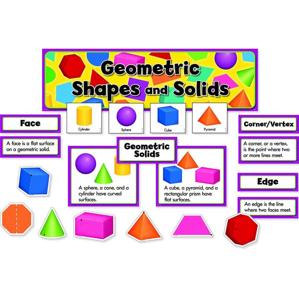 Geometric Shapes &amp; Solids Math