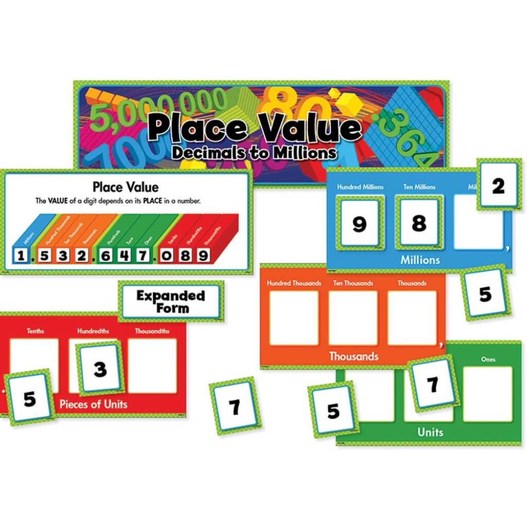 Place Value Decimals-Millions Mini Bulletin Board 