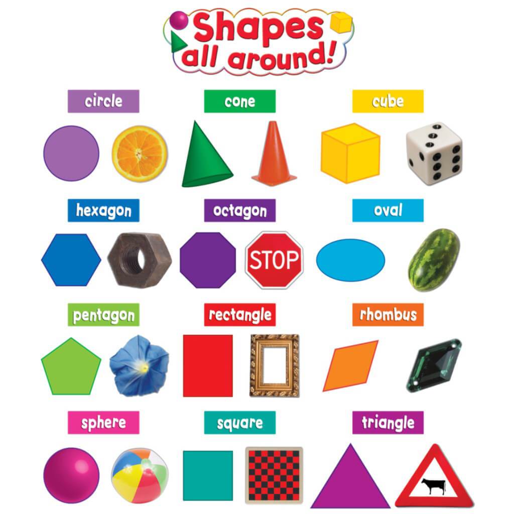 Shapes All Around Mini Bulletin Board 