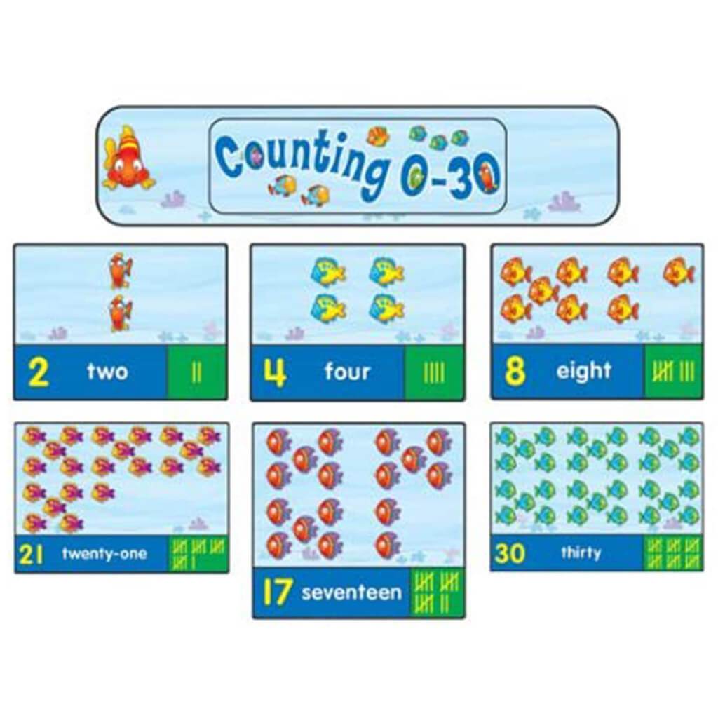 Counting 0-30 Bulletin Board