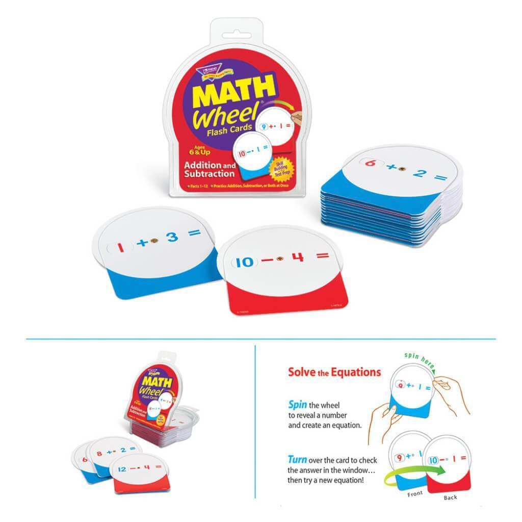 Addition &amp; Subtraction 