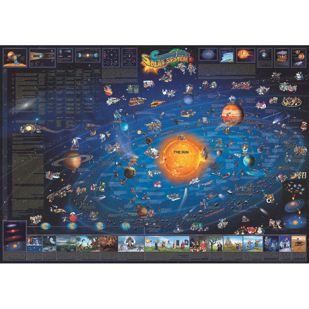 Dino&#39;s Illustrated Map of the Solar System 54in x 38in