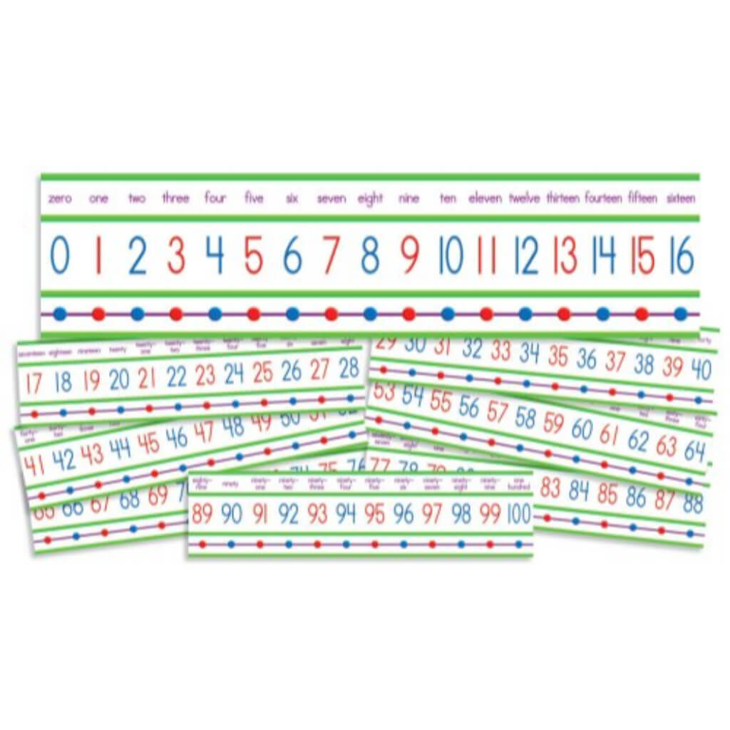 Numbers 0-100! Mini Bulletin Board