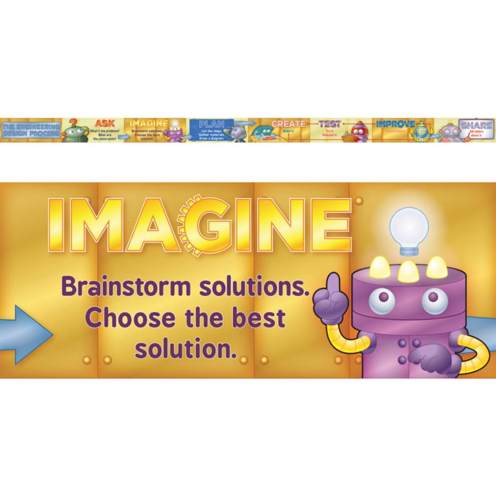 The Engineering Design Process Steps To Stem Chalkboard Topper 