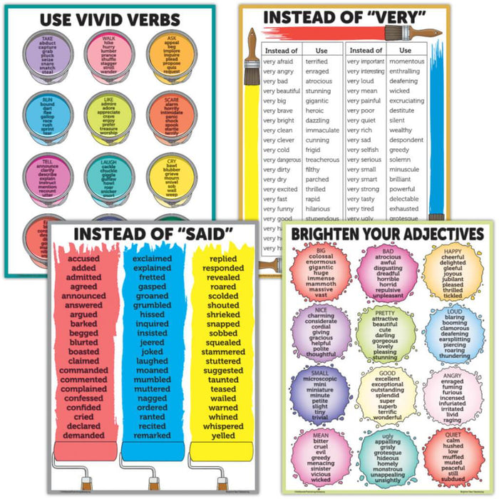 Fraction Fundamental Poster Set 