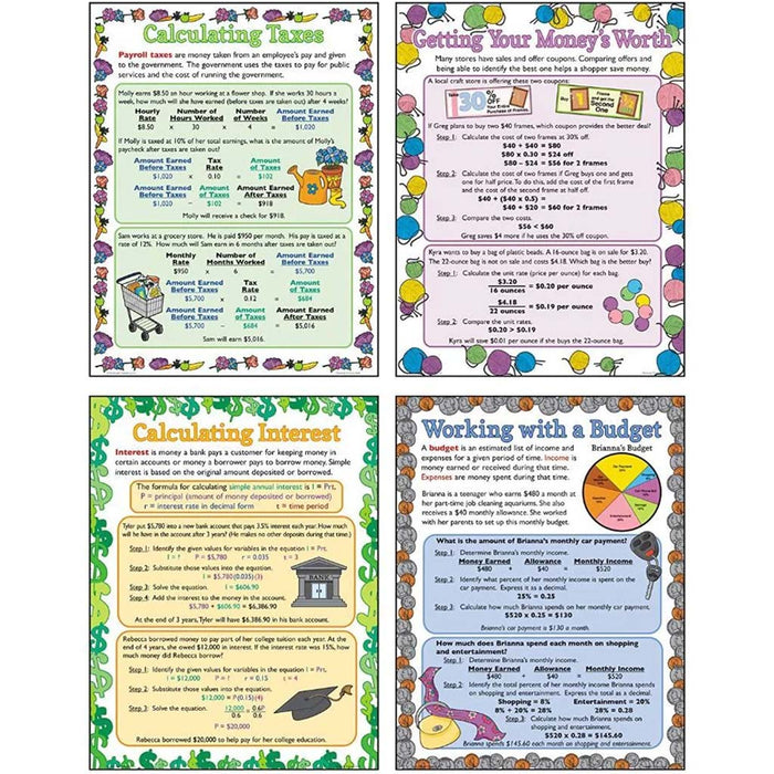 Personal Finance Math Poster Set