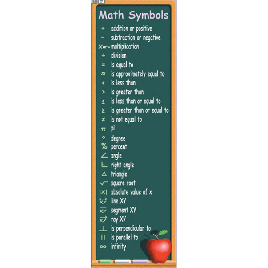 Math Symbols Colossal Poster