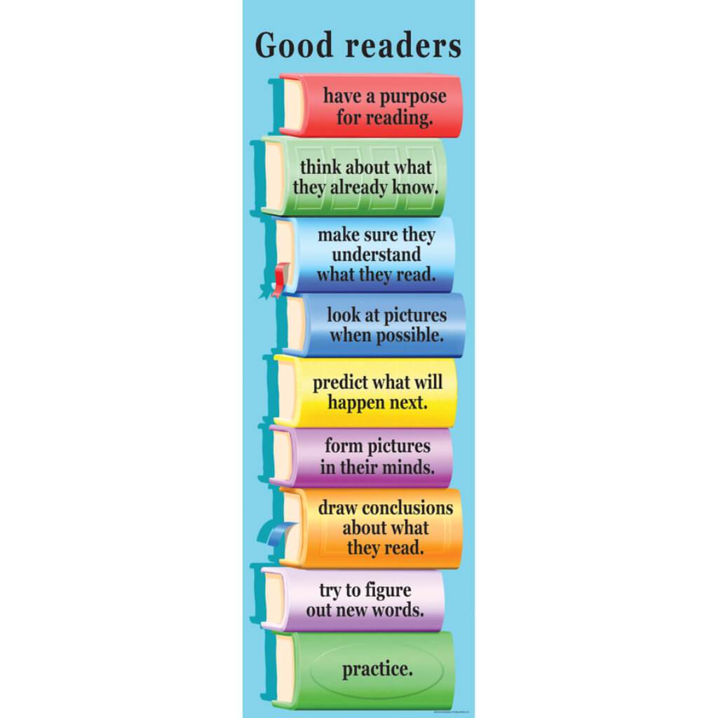 What Good Readers Do Colossal Poster 