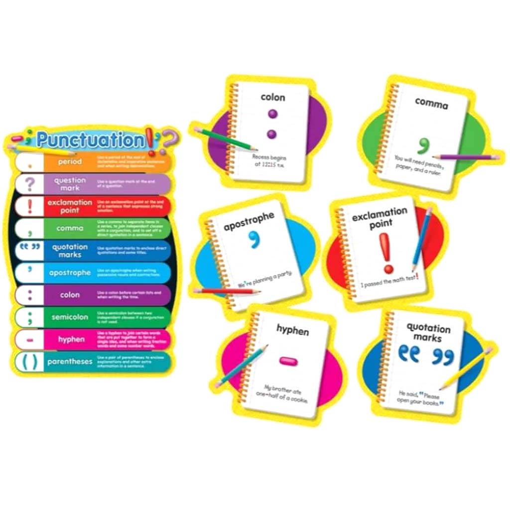 Punctuation Bulletin Board Set 