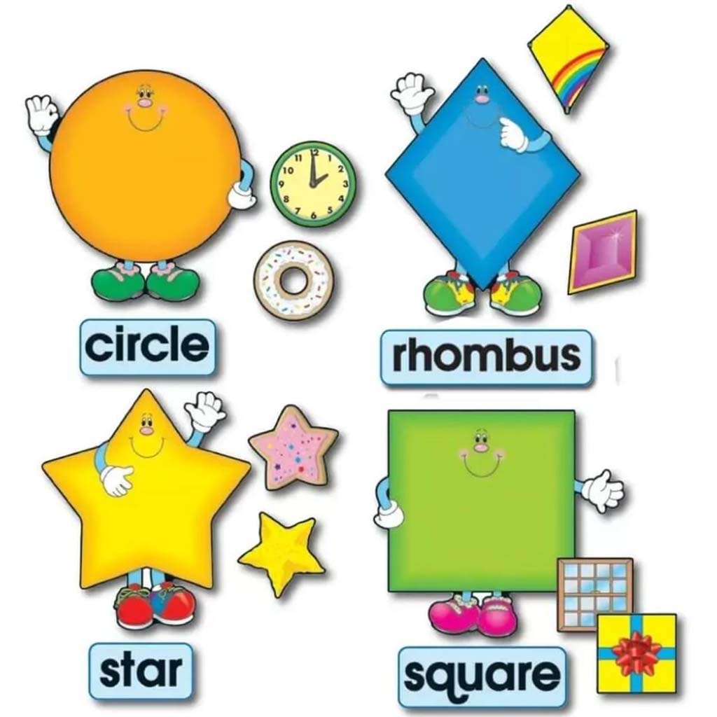 Shapes Bulletin Board Set Grade PK-2