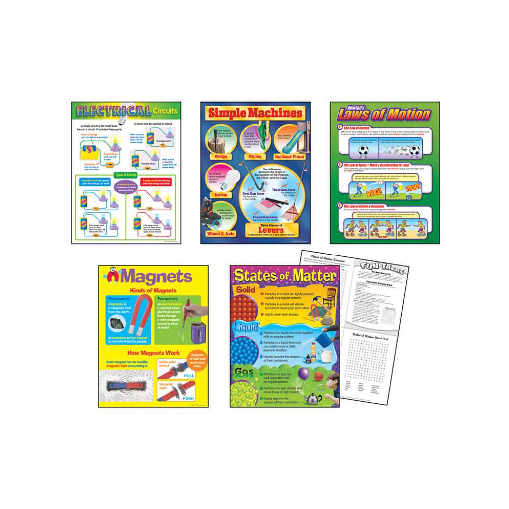 Physical Science Chart Pack 