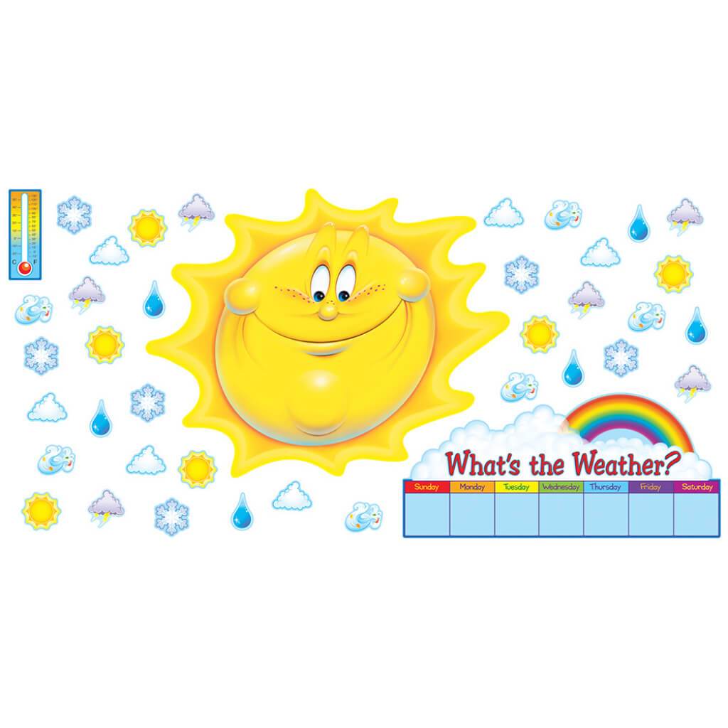 Whats The Weather? Bulletin Board 