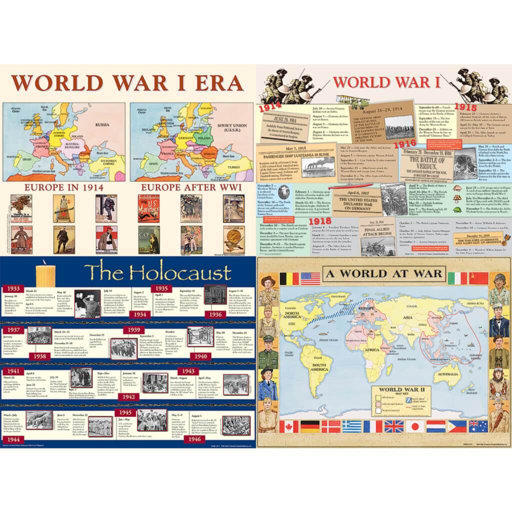 The World Wars Bulletin Board Set 