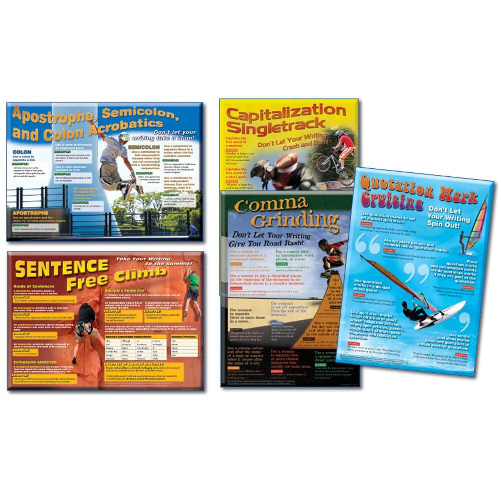 Language Arts Capitalization And Punctuation Bulletin Board Set 