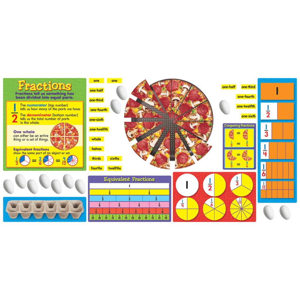 Fraction Action Bulletin Board 