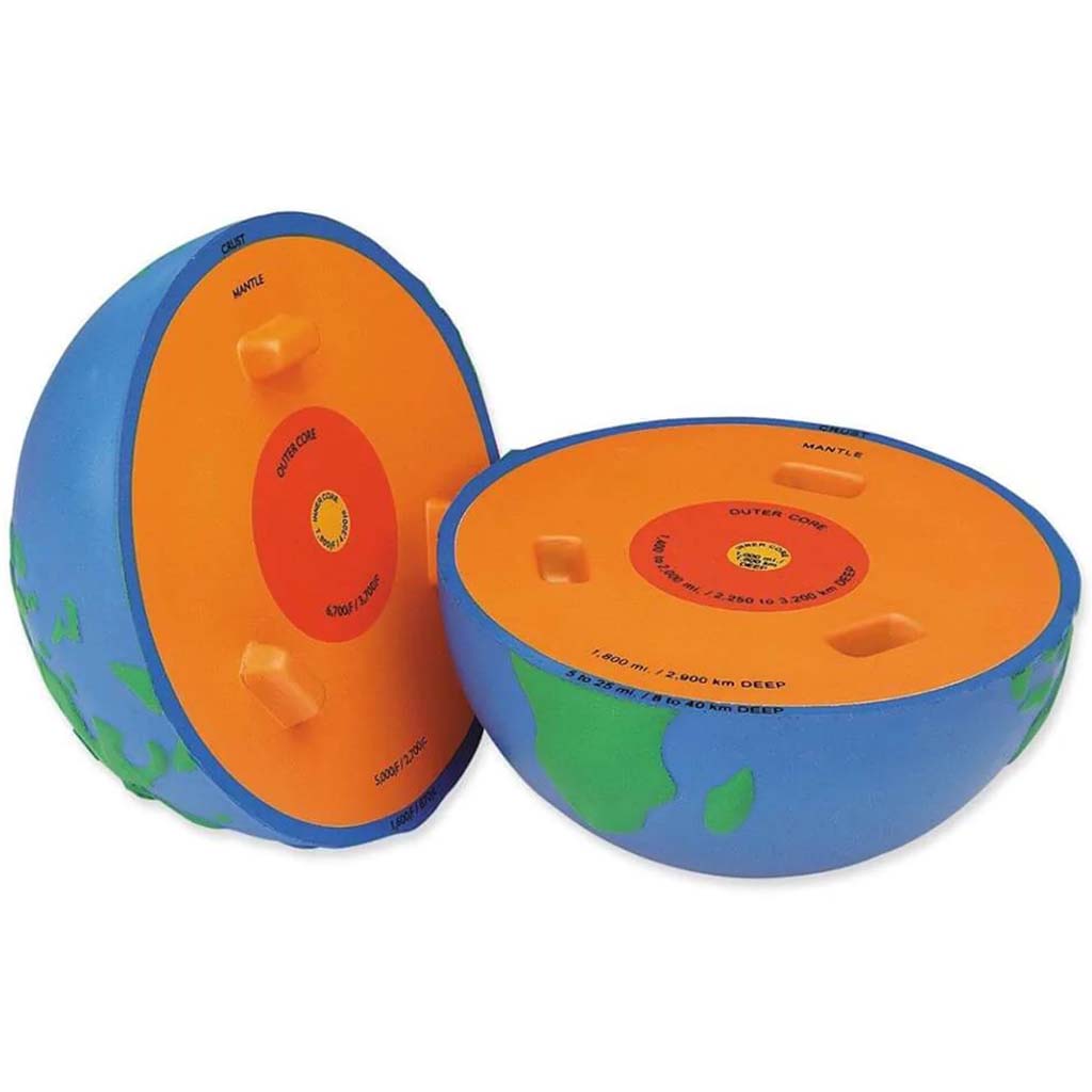 Cross Section Earth Model 