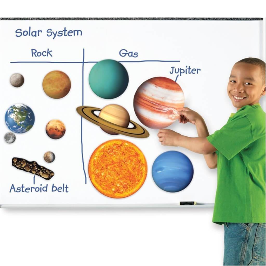 Giant Magnetic Solar System 