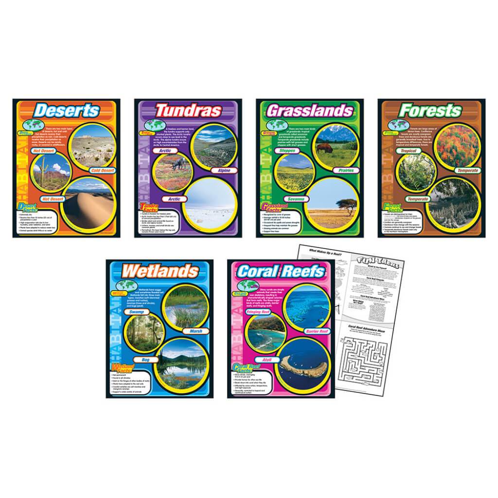 Habitats 6-Chart Pack 