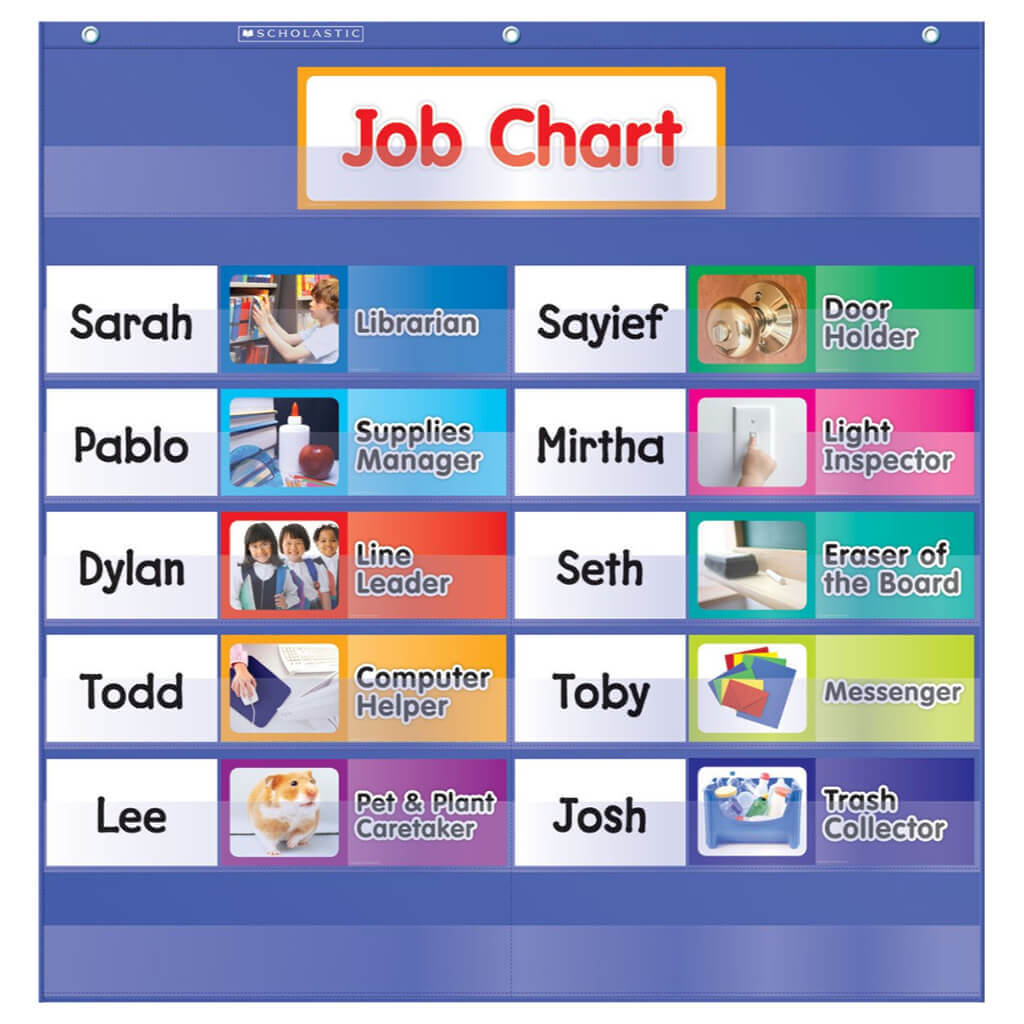 Class Jobs Pocket Chart