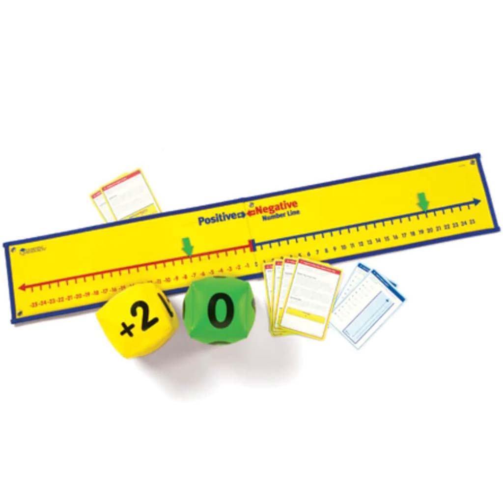 Positive and Negative Number Line 