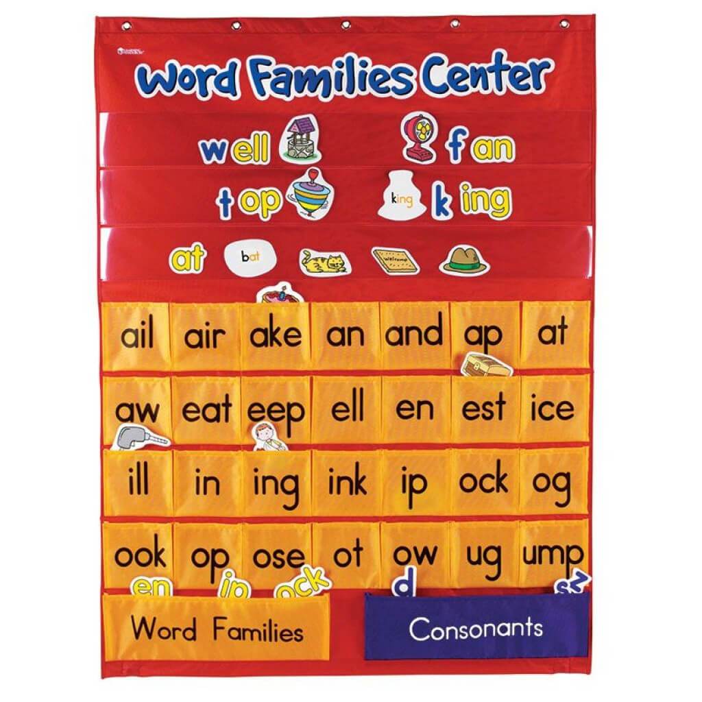 Word Families Center Pocket Chart 