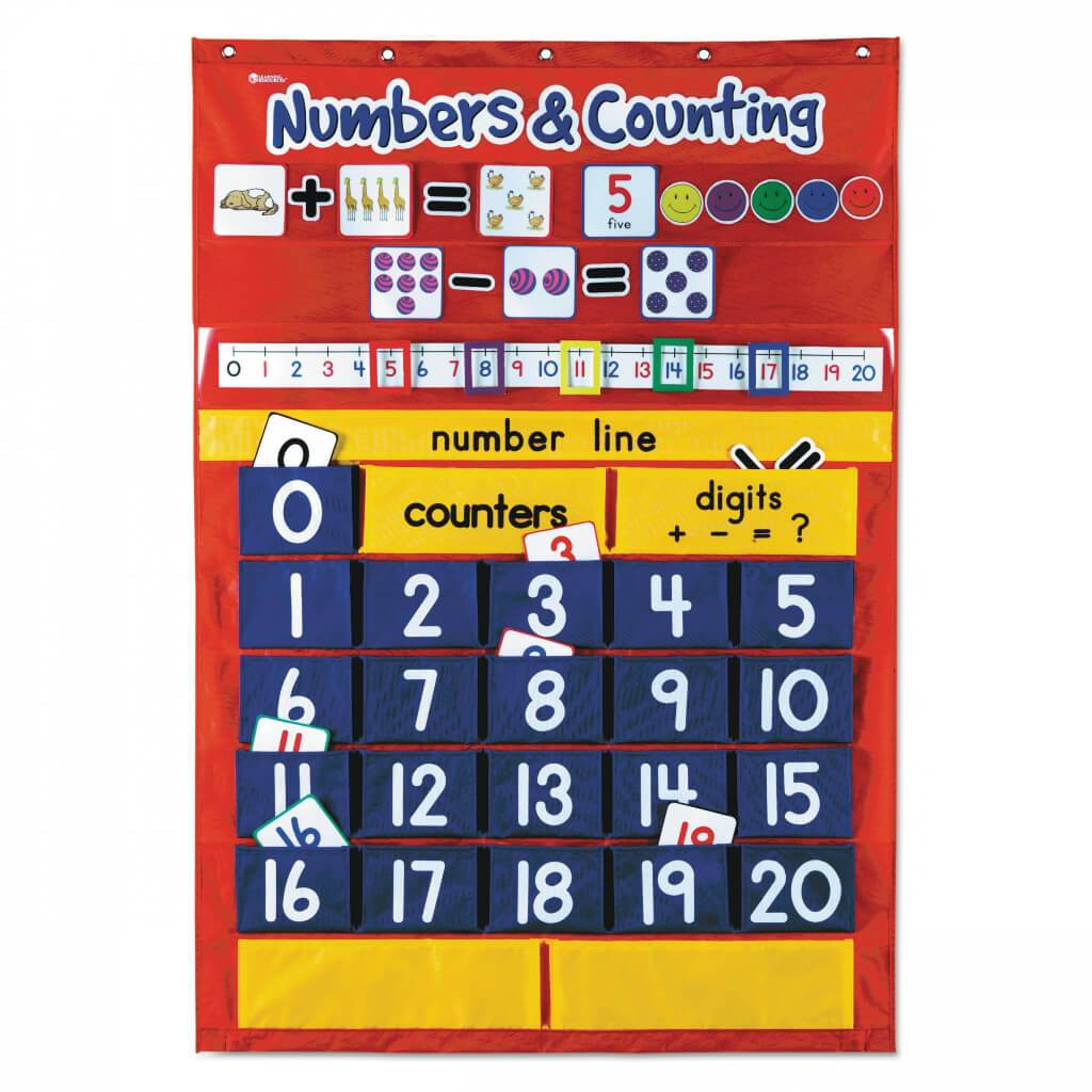 Numbers And Counting Chart 