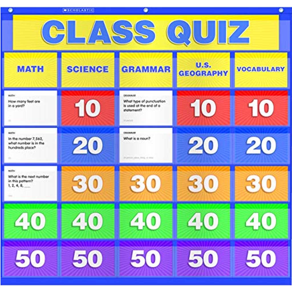 Class Quiz Pocket Chart