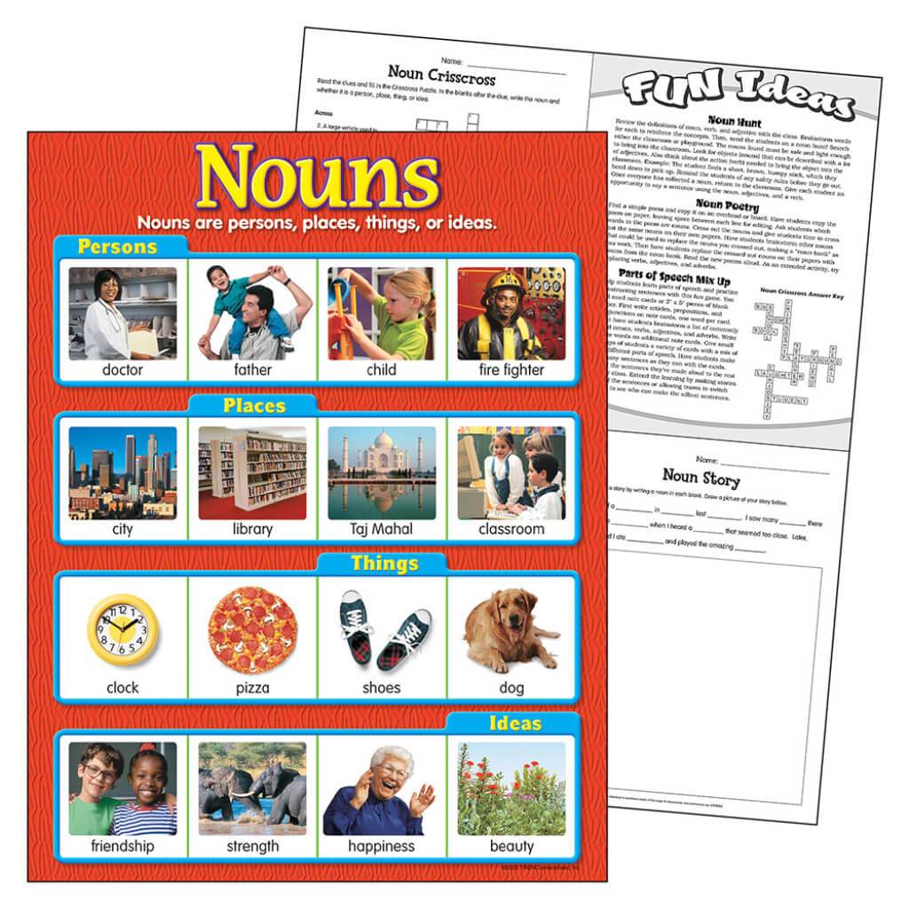 Nouns Chart 