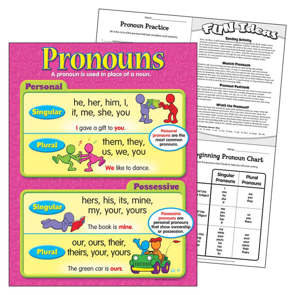 Pronouns Chart 