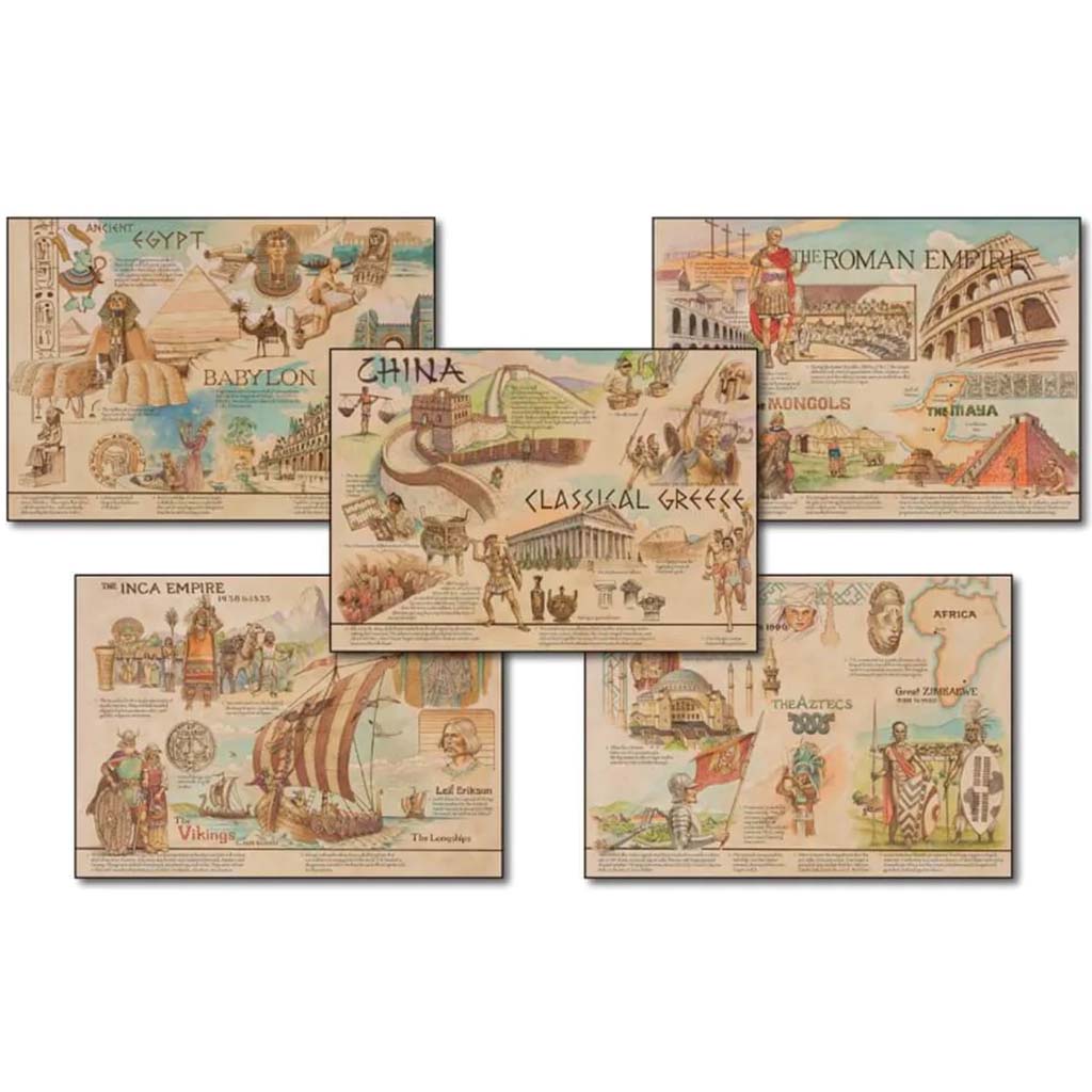 Ancient Civilizations And Cultures Topper Bulletin Board Set 