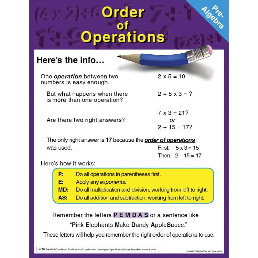 Pre Algebra Order Of Operations Chart 