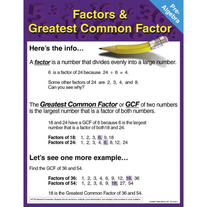 Pre Algebra Factors & Greatest Common Factor Chart 