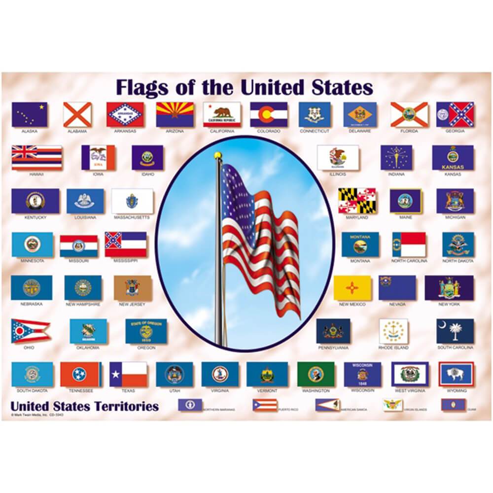 Flags of The United States Chartlet 